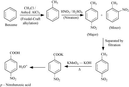 NCERT Solutions Class 12 Chemistry Chapter 8 - Aldehydes, Ketones & Carboxylic Acids
